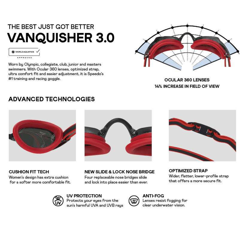 Speedo Junior Vanquisher 3.0 Goggle Silver/Smoke